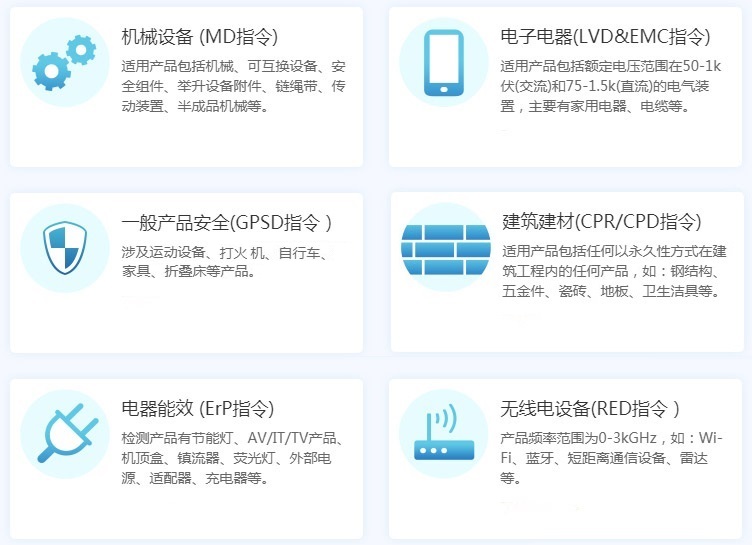 歐盟CE認證