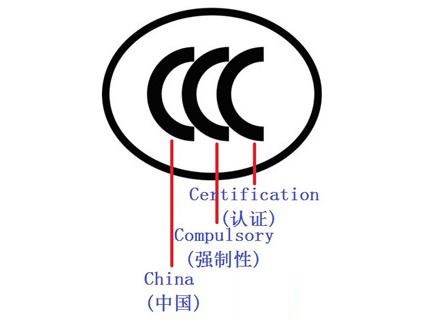 CCC認證處罰